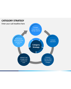 Category Strategy PPT Slide 1