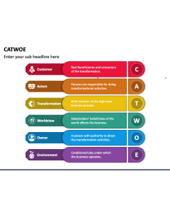 CATWOE PPT Slide 1