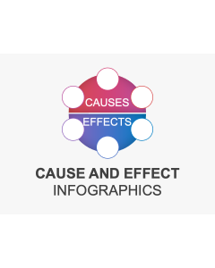 Cause & Effect Templates for PowerPoint and Google Slides | SketchBubble