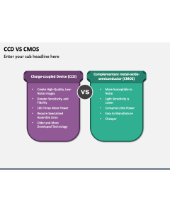 CCD Vs CMOS PPT Slide 1