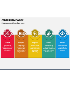 CEDAR Framework PPT Slide 1