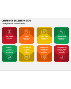 Center of Excellence KPI PPT Slide 1