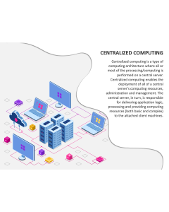 Centralized Computing PPT Slide 1