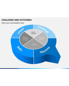 Challenge and outcome PPT slide 1