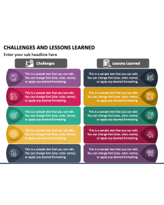 Challenges and Lessons Learned PPT Slide 1