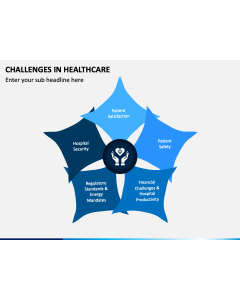 Challenges in Healthcare PPT Slide 1