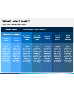 Change Impact Matrix PPT Slide 1