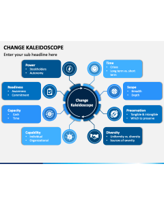 Change Kaleidoscope PPT Slide 1