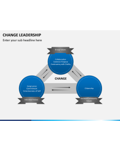 Change Leadership PPT slide 1