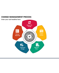 Change Management Process PPT Slide 1