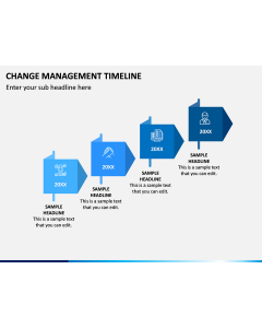 Change Management Timeline PPT Slide 1