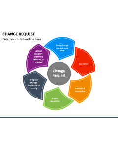 Change Request PPT Slide 1