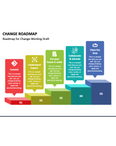 Change Roadmap PPT Slide 1