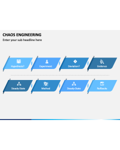 Chaos Engineering PPT Slide 1