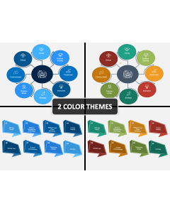 Characteristics of HR Leaders PPT Cover Slide