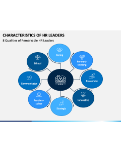 Characteristics of HR Leaders PPT Slide 1