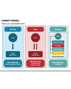 Charity Model PPT Slide 1