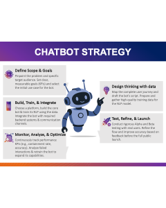 Chatbot Strategy PPT Thumbnail