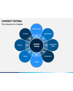 Chatbot Testing PPT Slide 1