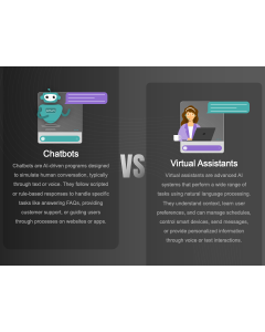 Chatbots Vs Virtual Assistants PPT Thumbnail