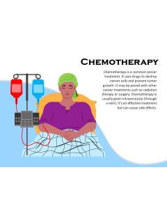 Chemotherapy PPT Slide 1