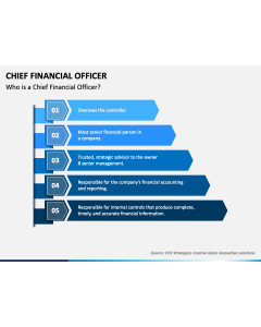 Chief Financial Officer PPT Slide 1