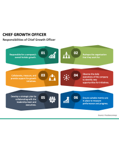 Chief Growth Officer PPT Slide 1