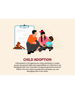 Child Adoption PPT Slide 1