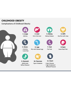 Childhood Obesity PPT Slide 1