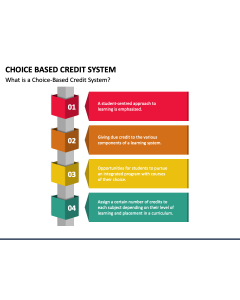 Choice Based Credit System PPT Slide 1