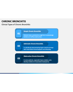 Chronic Bronchitis PPT Slide 1