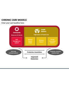 Chronic Care Models PPT Slide 1