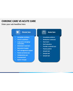 Chronic Care Vs Acute Care PPT Slide 1