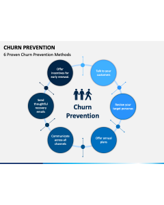 Churn Prevention PPT Slide 1