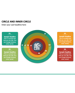 Circle and Inner Circle PPT Slide 1