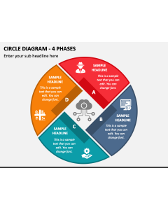Circle Diagram - 4 Phases PPT Slide 1