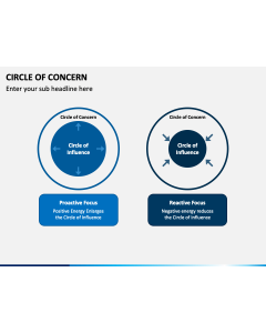 Circle of Concern PPT Slide 1