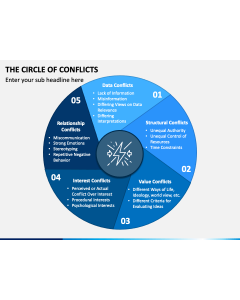 Circle of Conflicts PPT Slide 1