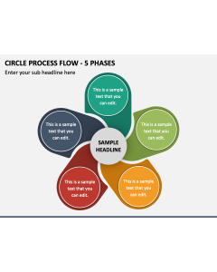 Circle Process Flow - 5 Phases PPT Slide 1