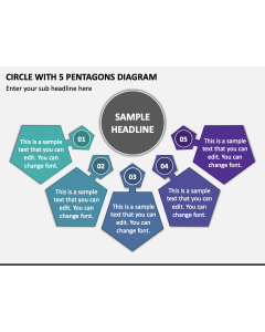 Circle with 5 Pentagons Diagram PPT Slide 1