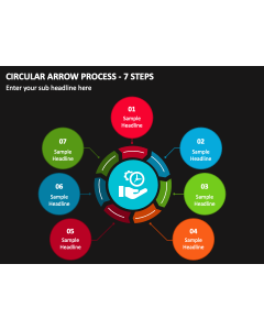 Circular Arrow Process - 7 Steps PPT Thumbnail
