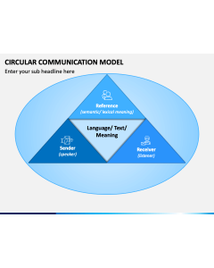 Circular Communication Model PPT Slide 1