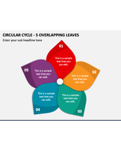 Circular Cycle - 5 Overlapping Leaves PPT Slide 1