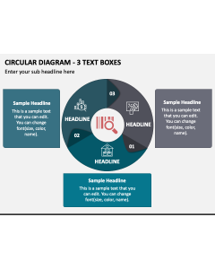 Circular Diagram - 3 Text Boxes PPT Slide 1
