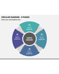 Circular Diagram - 4 Phases PPT Slide 1