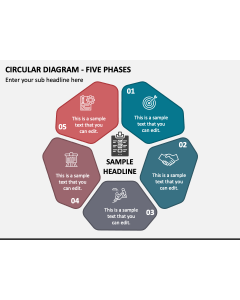 Circular Diagram - Five Phases PPT Slide 1