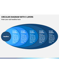 Circular Diagram with 5 Layers PPT Slide 1