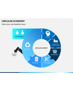 Circular economy PPT slide 1