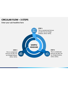Circular Flow - 3 Steps PPT Slide 1