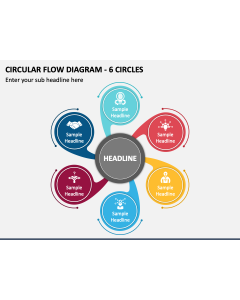Circular Flow Diagram - 6 Circles PPT Slide 1